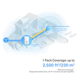 TP-LINK DECO X50-5G(1-PACK) V1 5G AX3000 Whole Home Mesh WiFi 6 Gateway