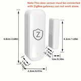 Smart Zigbee Door &amp; Window Sensors (Ασύρματοι Αισθητήρες Ανοίγματος Πόρτας &amp; Παραθύρου)