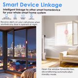 Tuya Smart Wi-Fi Door and Window Sensors (Ασύρματοι Αισθητήρες Ανοίγματος Πόρτας &amp; Παραθύρου)
