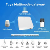 RSH Tuya Smart Hub / Gateway (Zigbee 3.0 &amp; Bluetooth Mesh)