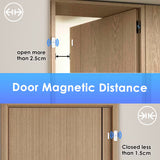 Tuya Smart Wi-Fi Door and Window Sensors (Ασύρματοι Αισθητήρες Ανοίγματος Πόρτας &amp; Παραθύρου)