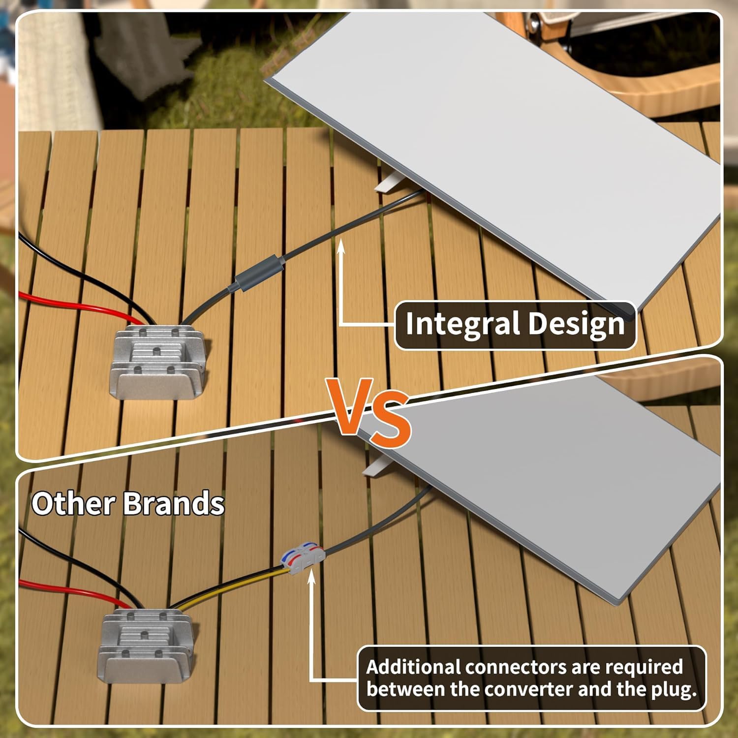 daboot Starlink Mini 12V Adapter Netzkabel - 12/24V (9-28V) auf 30V 3.5A DC Step-Up Konverter mit 5521 Buchse Ausgang, Wasserdichtes Starlink Starlink Mini Netzteil Zubehör
