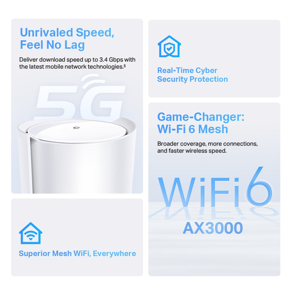 TP-LINK DECO X50-5G(1-PACK) V1 5G AX3000 Whole Home Mesh WiFi 6 Gateway