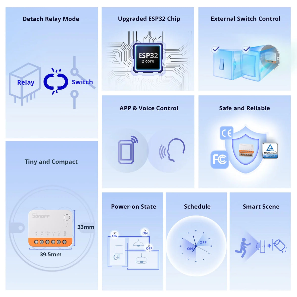 SONOFF MINI Extreme Wi-Fi Smart Switch (MINIR4)