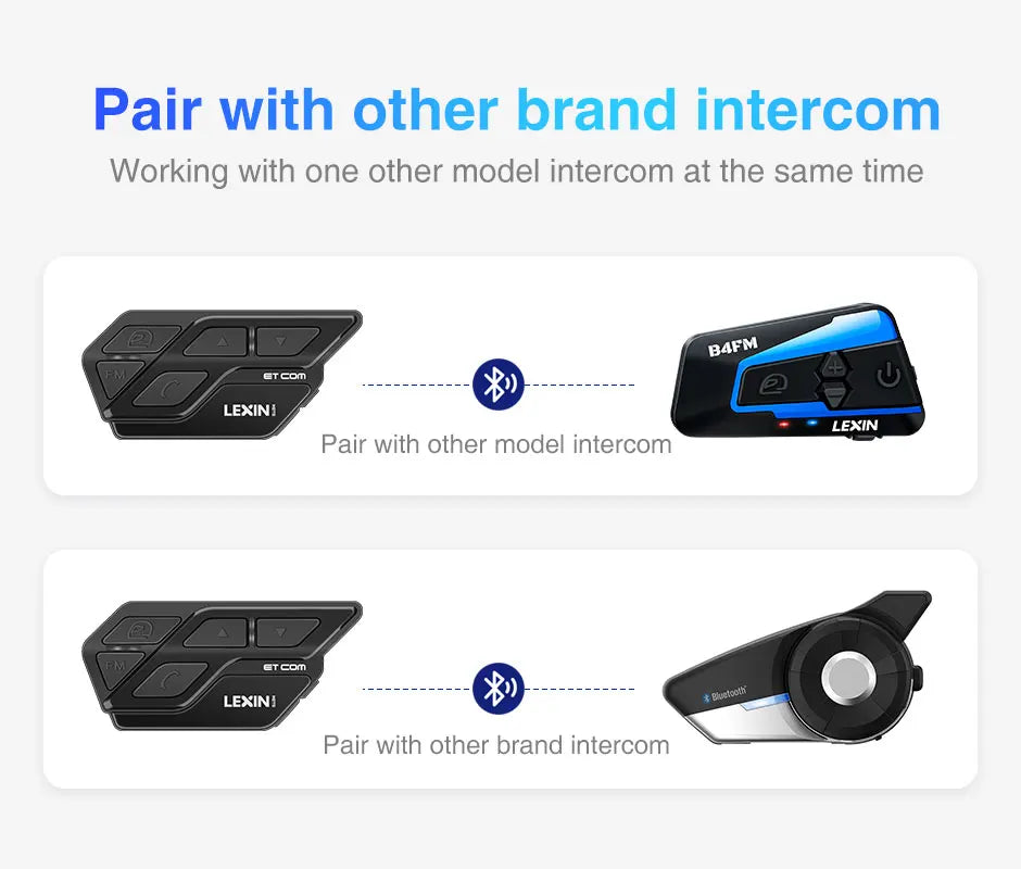 LEXIN ET COM Helmet Intercom Motorcycle Bluetooth v5.0 with 6 DIY Color, Waterproof&FM Radio Headsets