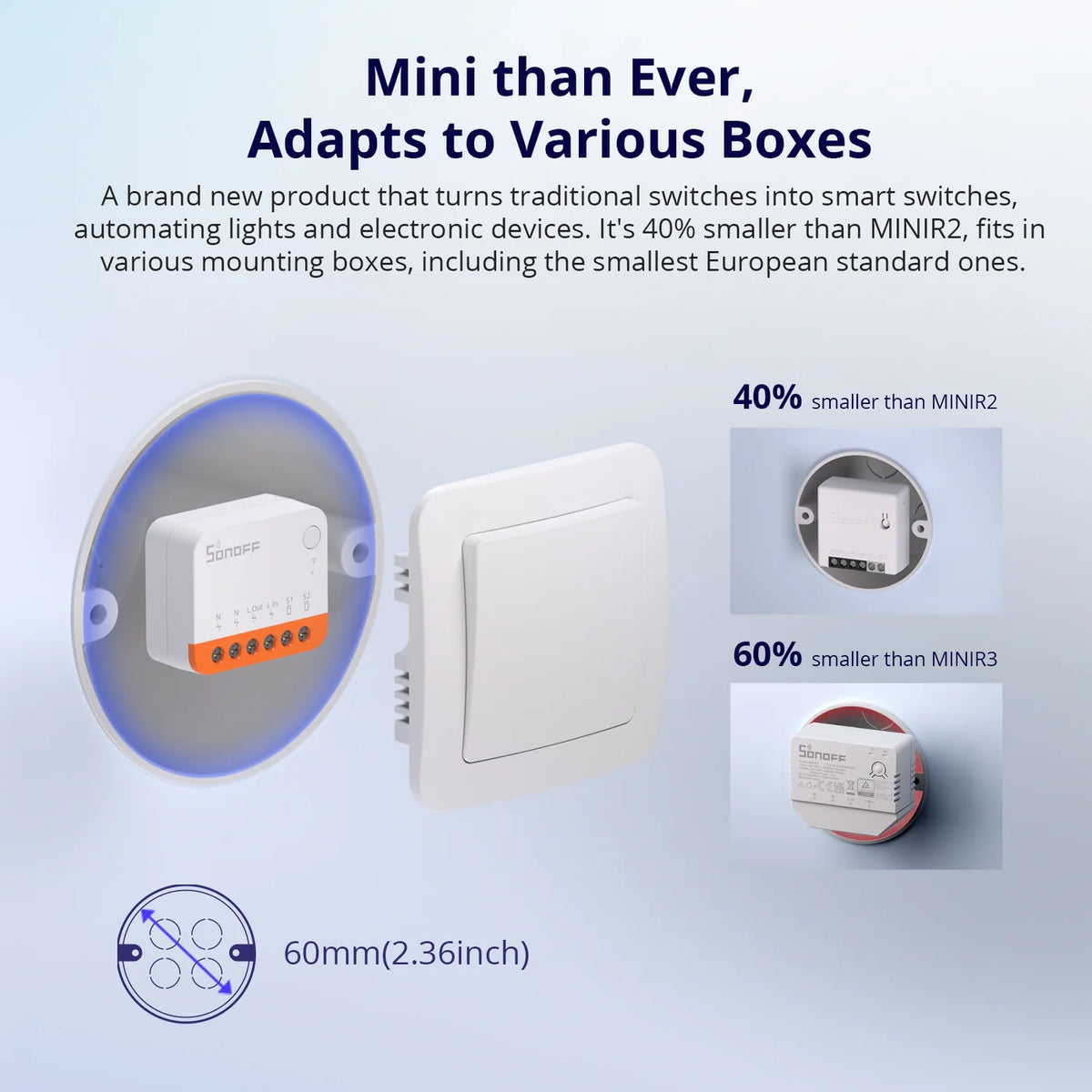 SONOFF MINI Extreme Wi-Fi Smart Switch (MINIR4)
