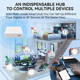 RSH Tuya Smart Hub / Gateway (Zigbee 3.0 &amp; Bluetooth Mesh)