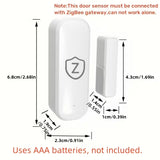 Smart Zigbee Door &amp; Window Sensors (Ασύρματοι Αισθητήρες Ανοίγματος Πόρτας &amp; Παραθύρου)
