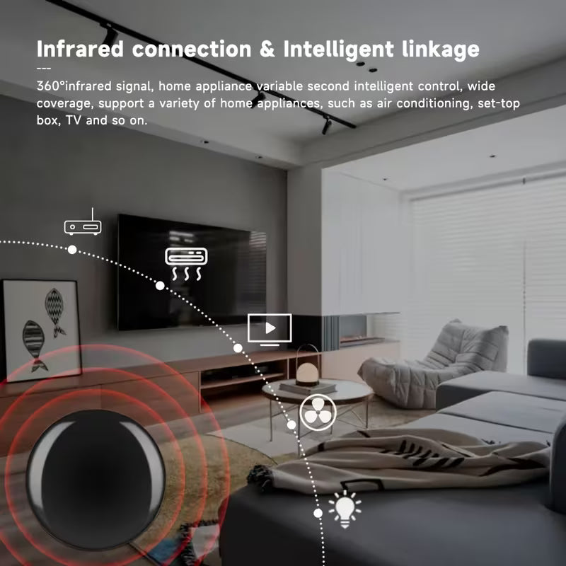 Tuya Smart Wi-Fi &amp; IR Remote Control (Έξυπνο Τηλεχειριστήριο Υπερύθρων)