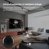 Tuya Smart Wi-Fi &amp; IR Remote Control (Έξυπνο Τηλεχειριστήριο Υπερύθρων)
