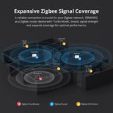 SONOFF ZBMINI Extreme Zigbee Smart Switch (ZBMINIR2)