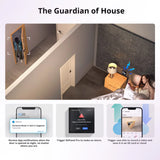 SONOFF Zigbee Door/Window Sensor (SNZB-04P)